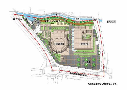 再開発事業の施設配置図