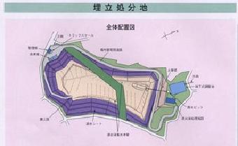 北野一般廃棄物最終処分場配置図の画像